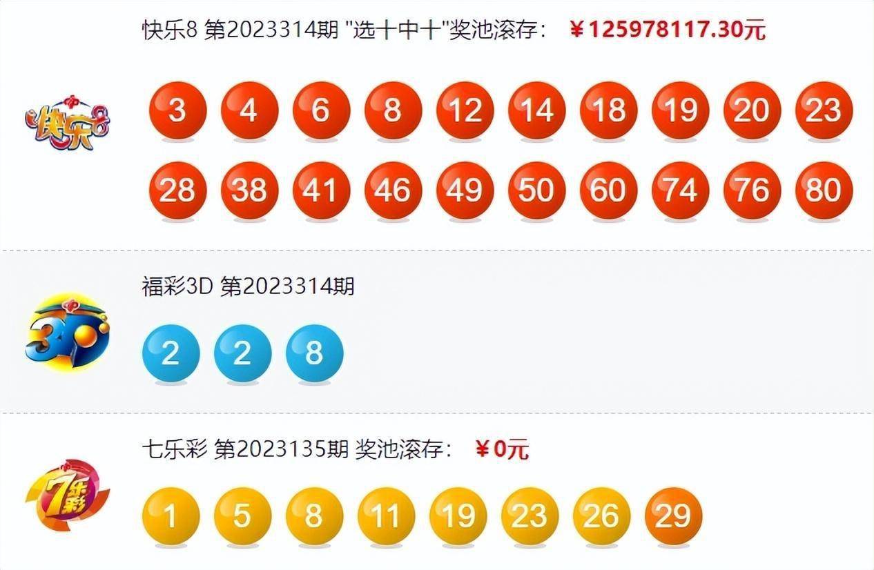 今日7位数体彩开奖结果查询，揭秘幸运数字的奥秘