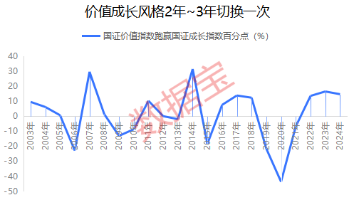太多情