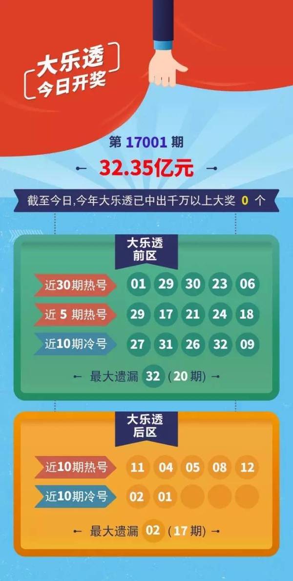 今晚大乐透必出号17，揭秘数字背后的幸运密码