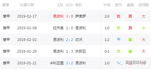 足球竞猜分析，深度剖析赛事数据，精准预测胜负