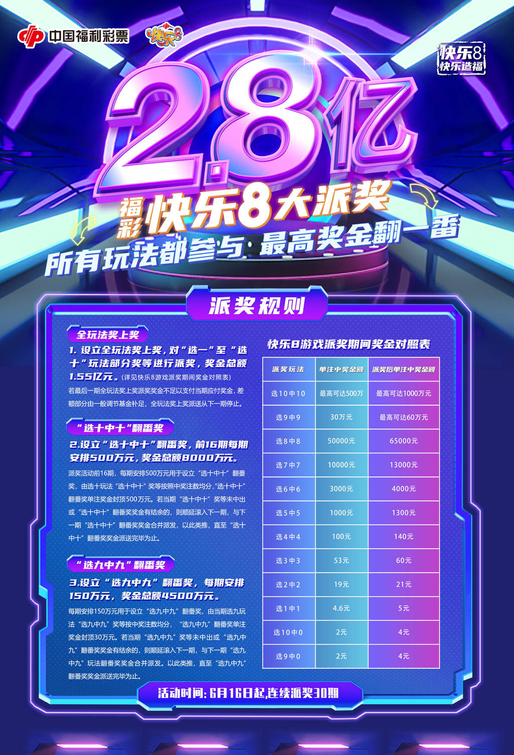 福彩快乐8，解锁数字游戏的无限乐趣