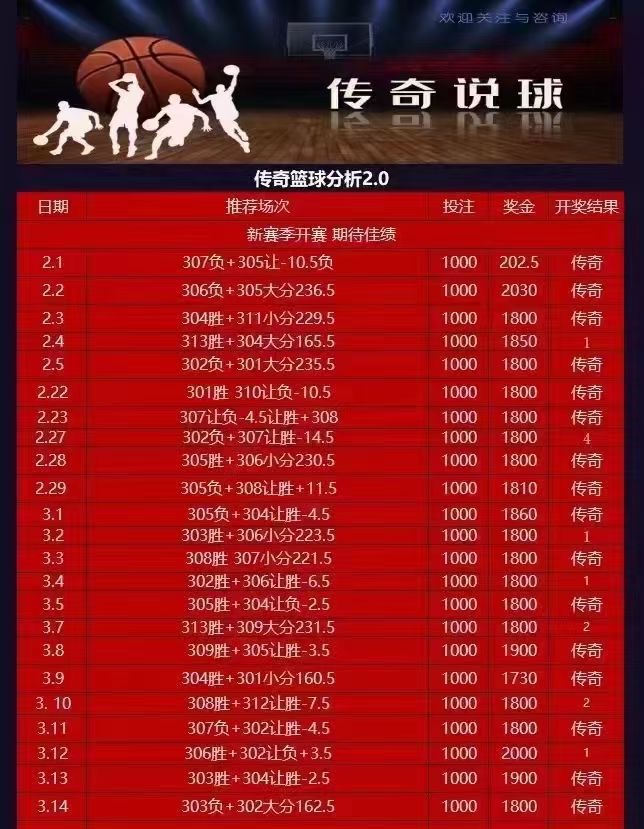 篮球竞彩官网，解锁体育竞技的无限可能