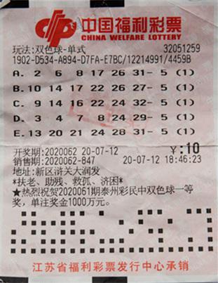 2020年双色球开奖回顾，每一期都见证幸运的降临