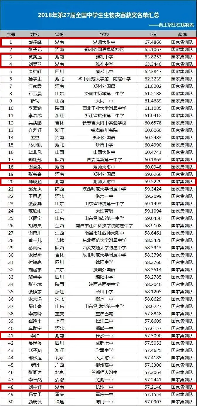 探索北京11选5开奖走势图，数字背后的奥秘与理性投注策略