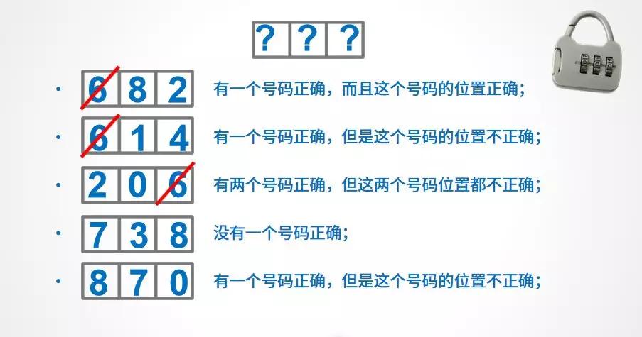 探索P三试机号的奥秘，解码数字背后的秘密