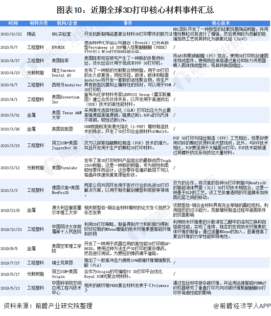 探索股市奥秘，1368走势图3D的深度解析