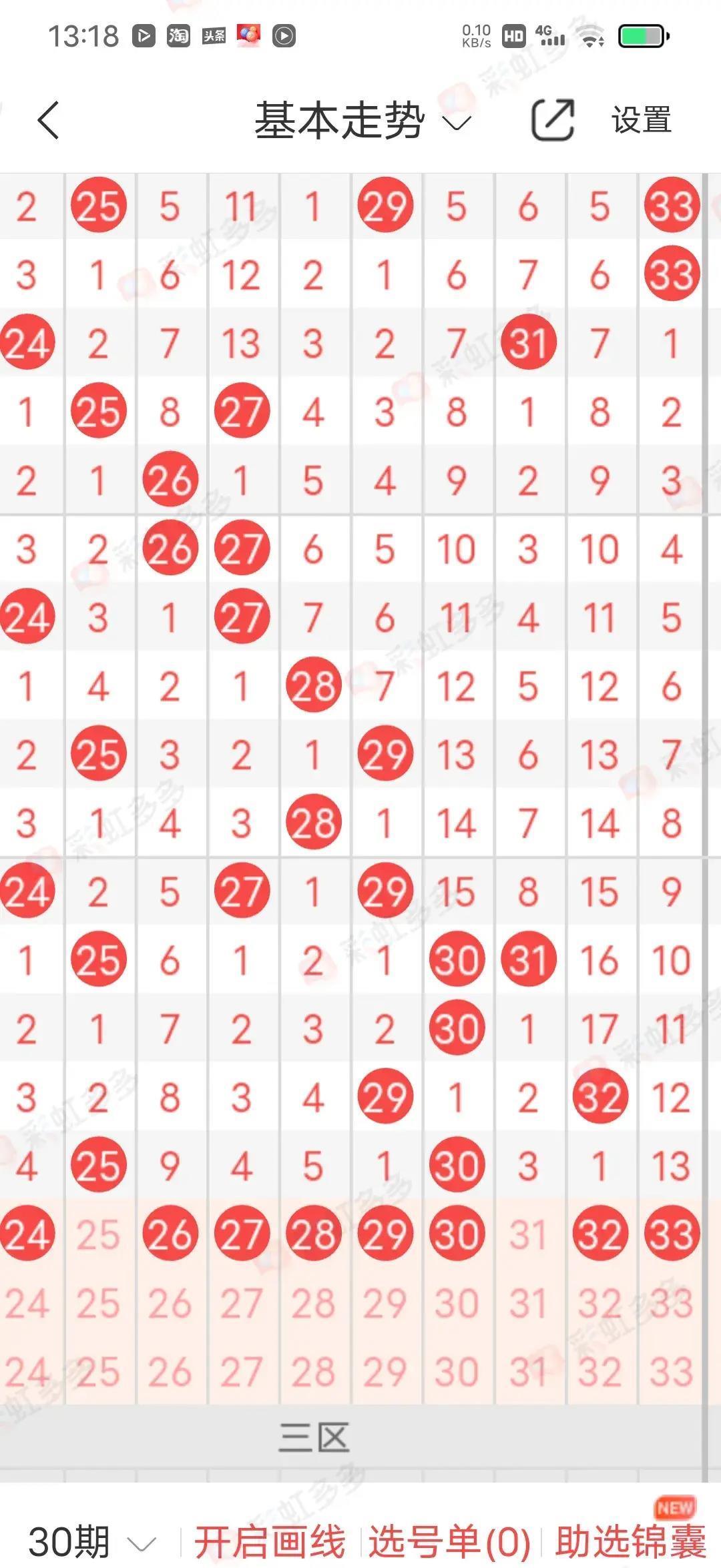 探索双色球最新预测号码，科学还是迷信？