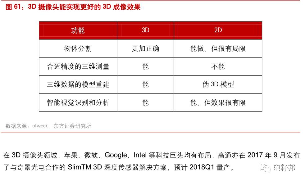 3D字谜汇总大全，总汇牛彩网315期深度解析