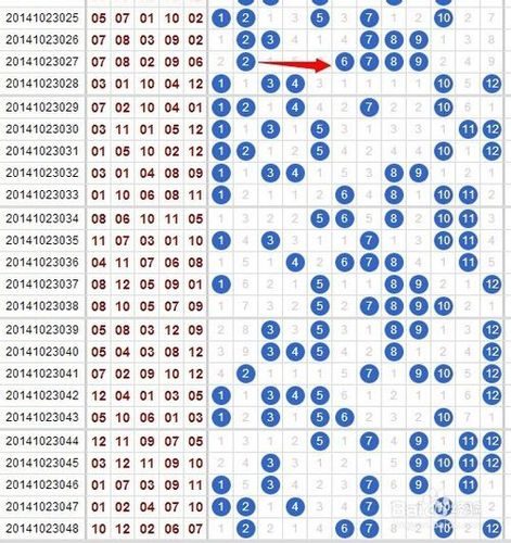 辽宁福彩35选7，揭秘基本走势图与理性购彩之道