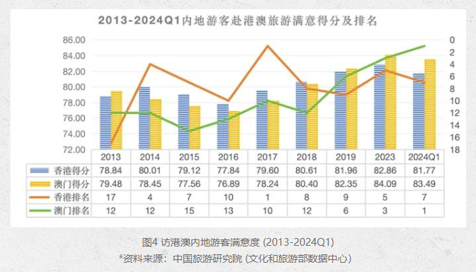 2023澳门六今晚开奖结果揭秘，86期精彩回顾与未来展望