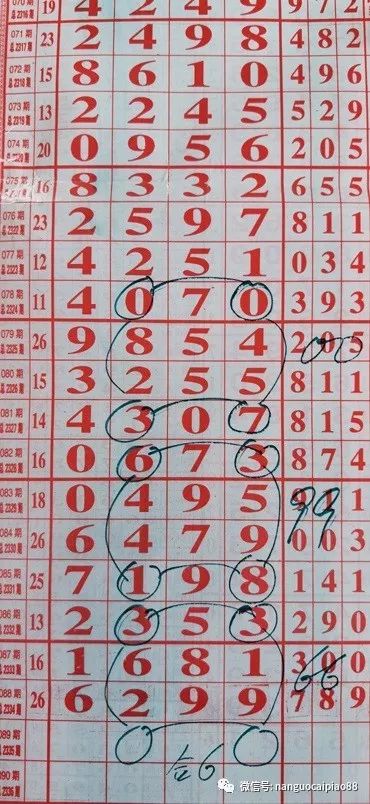 海南特区论坛，探索七星彩的魅力与挑战—第151期深度解析