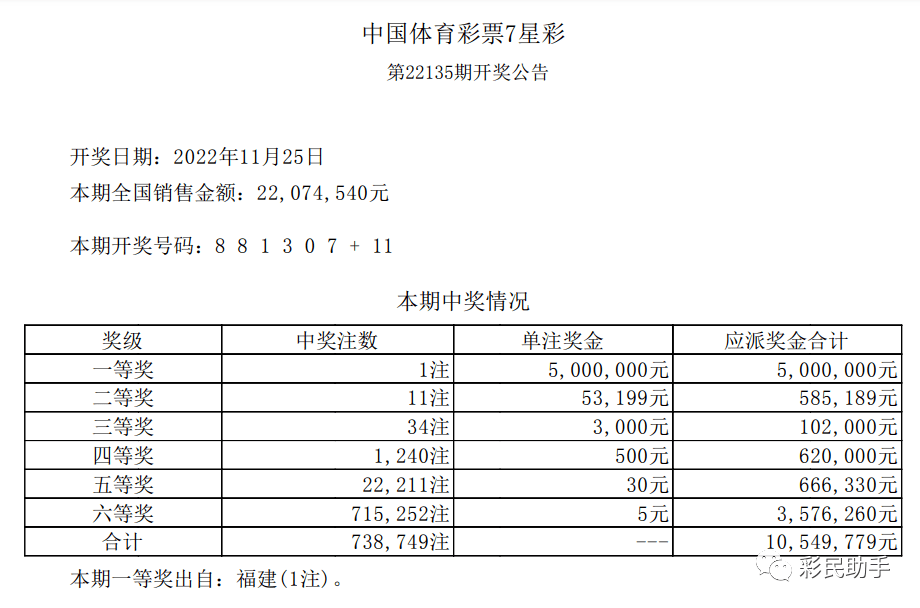 澳门彩开奖结果记录历史，一卷多彩的数字画卷