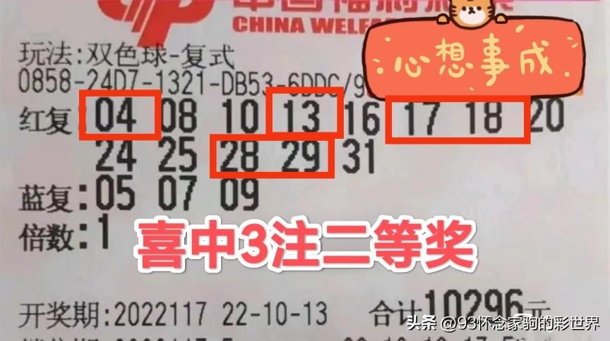 昨晚双色球开奖，揭秘中奖号码与彩民热议