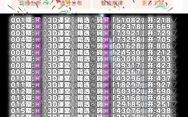 福彩3D 123456，今日全图解析与幸运揭秘