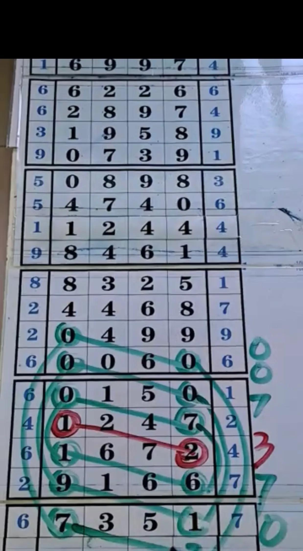 探索体彩22选5，基本走势图与理性投注的智慧
