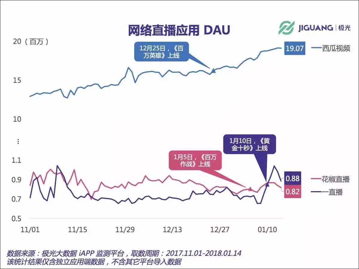 新人注册送18元彩金，在线彩票平台的诱人新客礼遇