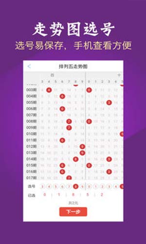 探索特区彩七星彩论坛，数字游戏中的智慧与乐趣