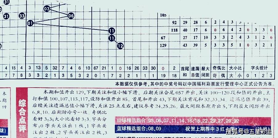 聆听雨 第2页