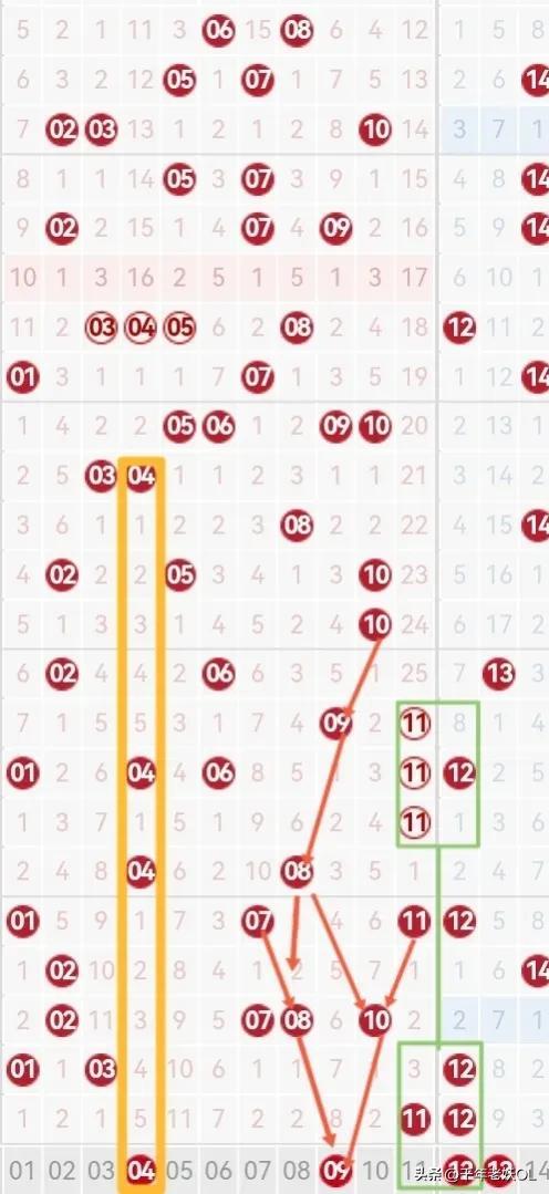 2023069期双色球开奖结果揭晓，梦想与幸运的碰撞