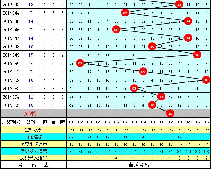 起舞弄清影 第2页