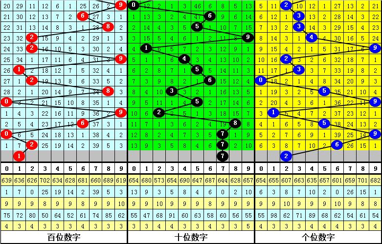 3D图谜总汇全图九汇总172期，探索数字与图形的奇妙之旅
