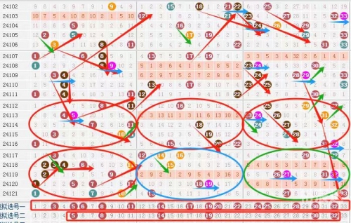 探索双色球500网走势图带连线图的奥秘