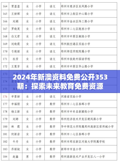 2024新澳免费资料三头，解锁未来教育的新篇章