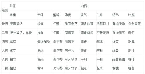 探索双色球奥秘，综合分析双色球走势的智慧之旅