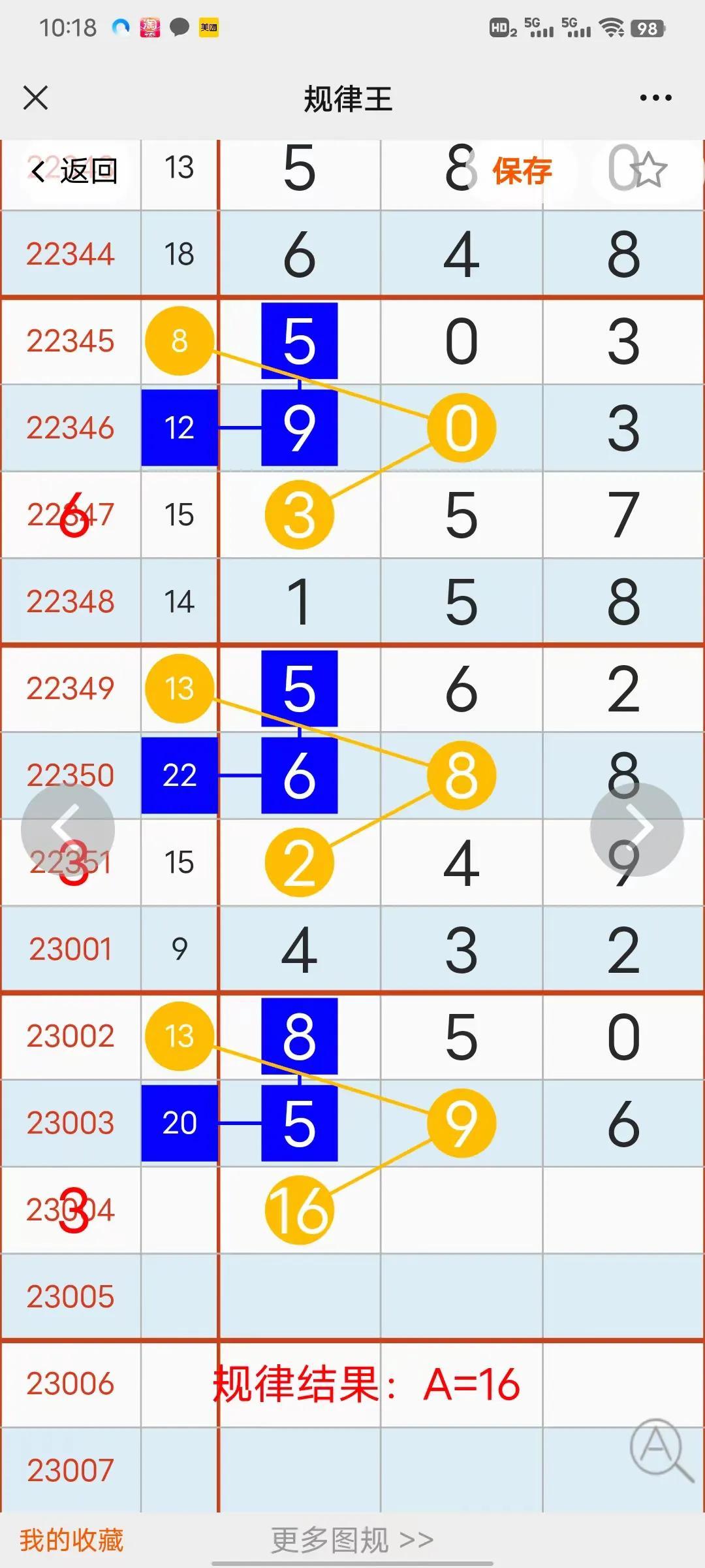 琴棋书画 第5页