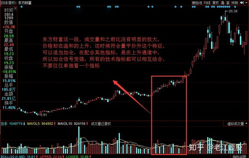 探索大乐透走势，揭秘30期图表背后的秘密