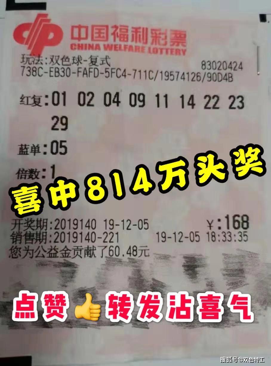 揭秘双色球杀红球100%杀号公式，科学还是迷信？