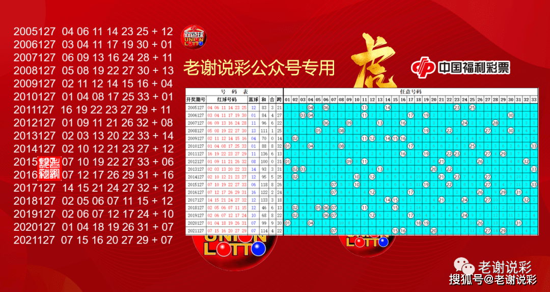 探索双色球，今天开机号与试机过程的奥秘