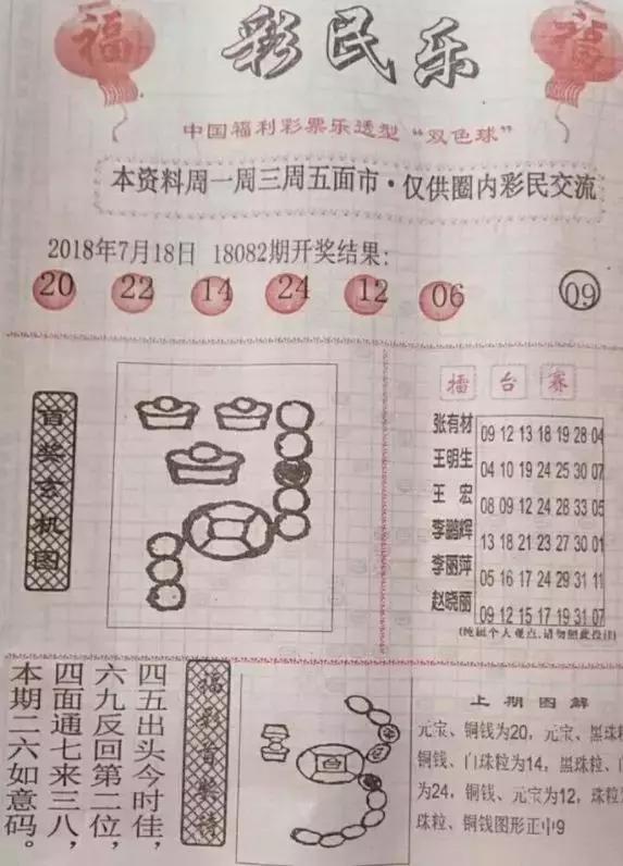 双色球图谜