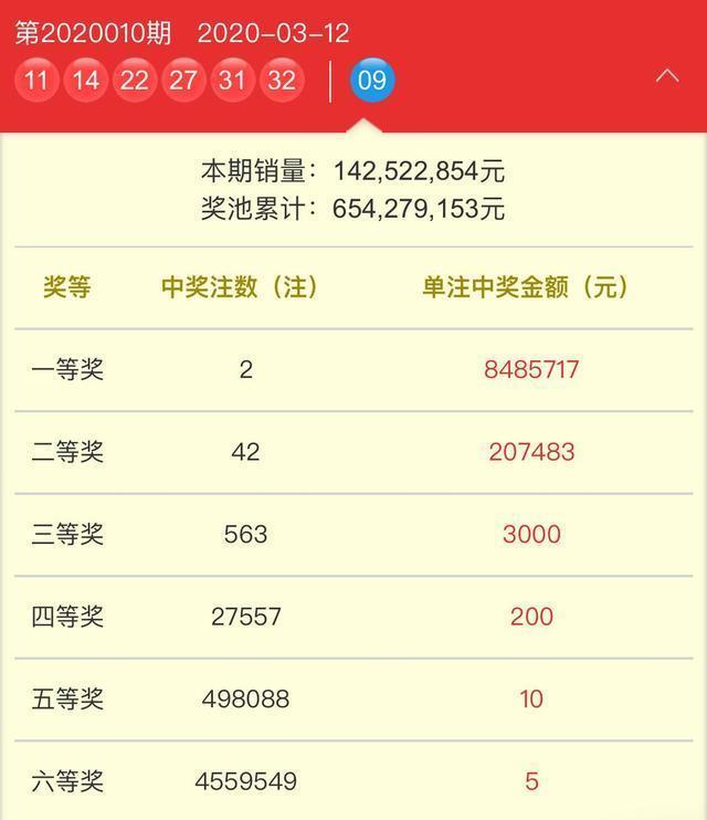 双色球23071期开奖结果揭晓，幸运数字引领新希望