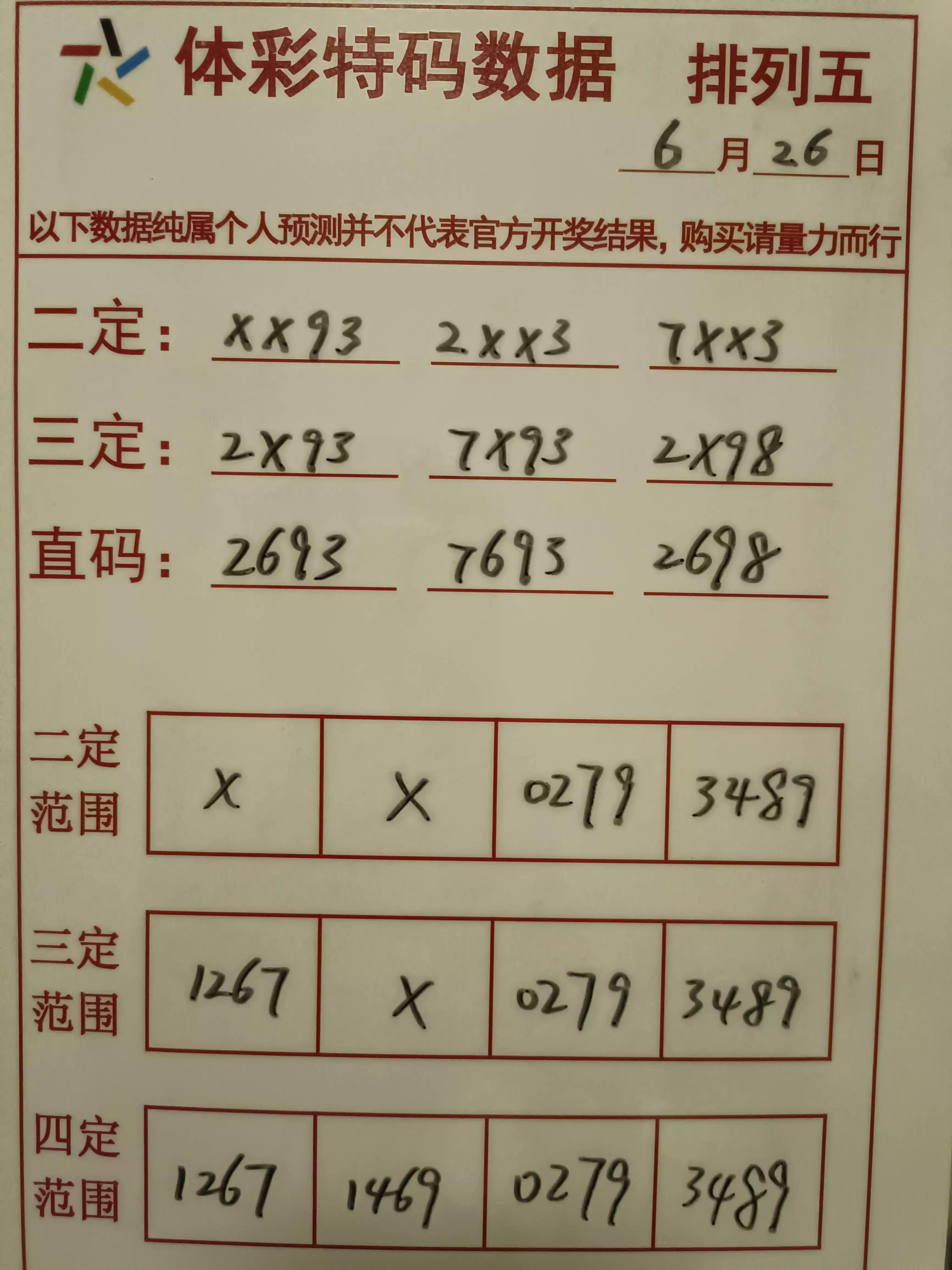 排列三近30期开奖号码分析，探寻数字背后的规律与趋势