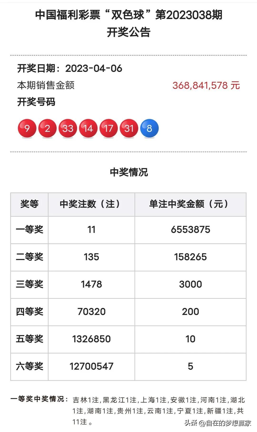 福彩双色球计算器，理性投注的智慧之选