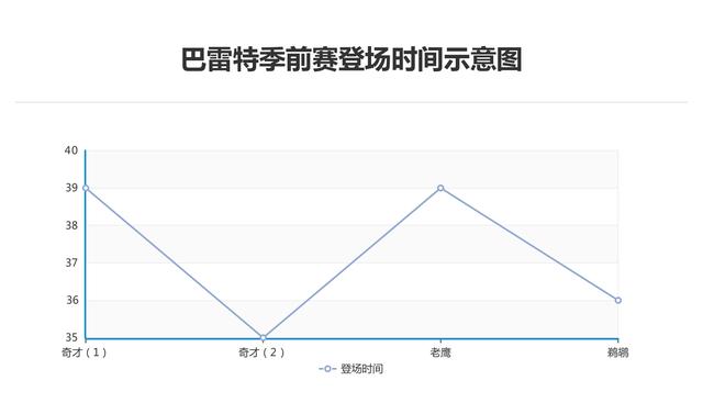 福彩3D近期走势图深度解析，探寻数字背后的规律与趋势