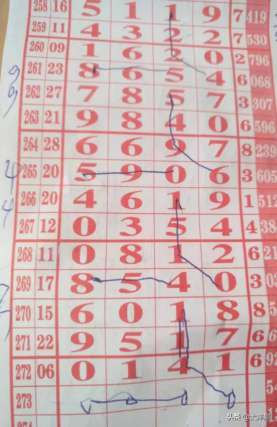 排列五今晚揭晓，数字游戏的魅力与期待