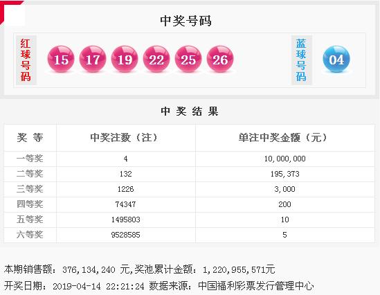 探索双色球2019042期的神秘与惊喜