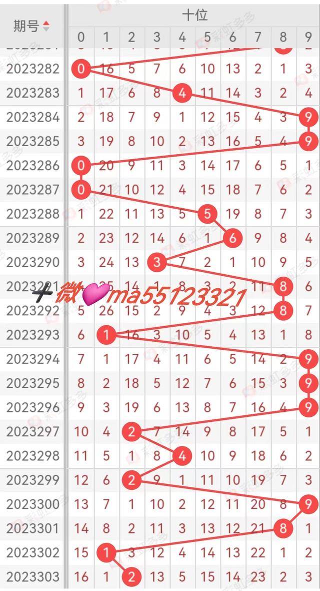 今日3D开机号与试机号查询，牛彩网深度解析