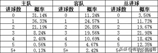 竞彩足球，胜平负开奖结果揭秘与深度分析