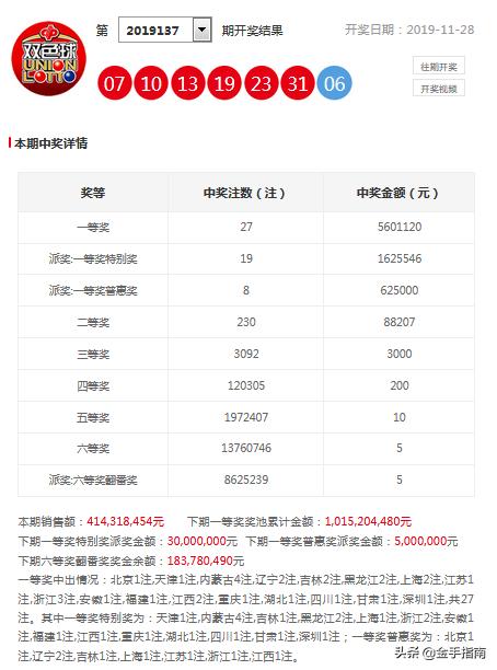 浙江福彩15选5