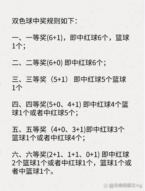 探索双色球，中奖规则与明细图表解析