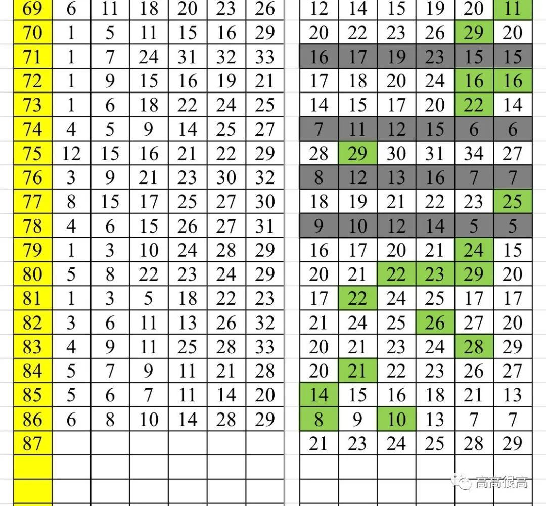 087期双色球开奖结果揭晓，梦想与幸运的碰撞