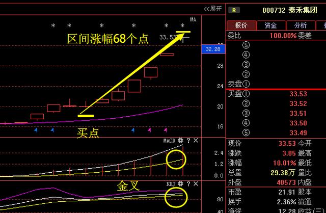 十五选五，揭秘基本走势图与彩经网的应用策略
