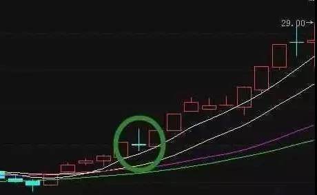 探索体彩排列3，解锁基本走势图的奥秘