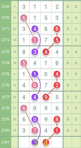 七星彩，今日最新开奖号码揭晓，揭秘幸运的数字密码