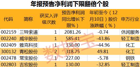 探索双色球，揭秘开奖结果与预测的奥秘