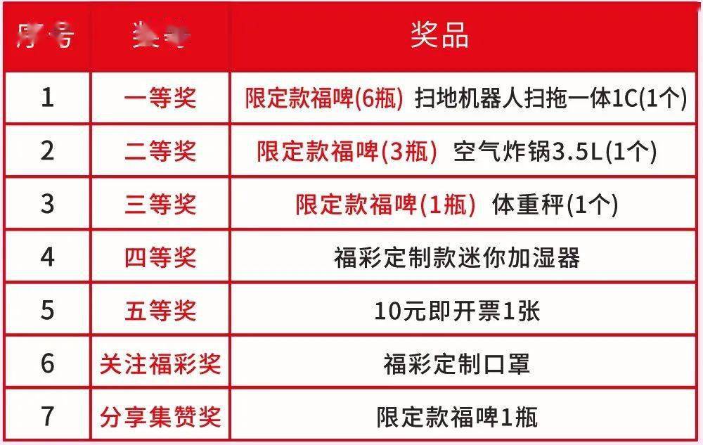 福利彩票玩法介绍大全，解锁幸运的多样路径