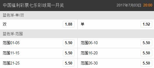 七星彩今日开奖结果揭晓，探寻数字背后的幸运密码